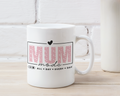 Mum Mode Mugs - [farm_afternoons]